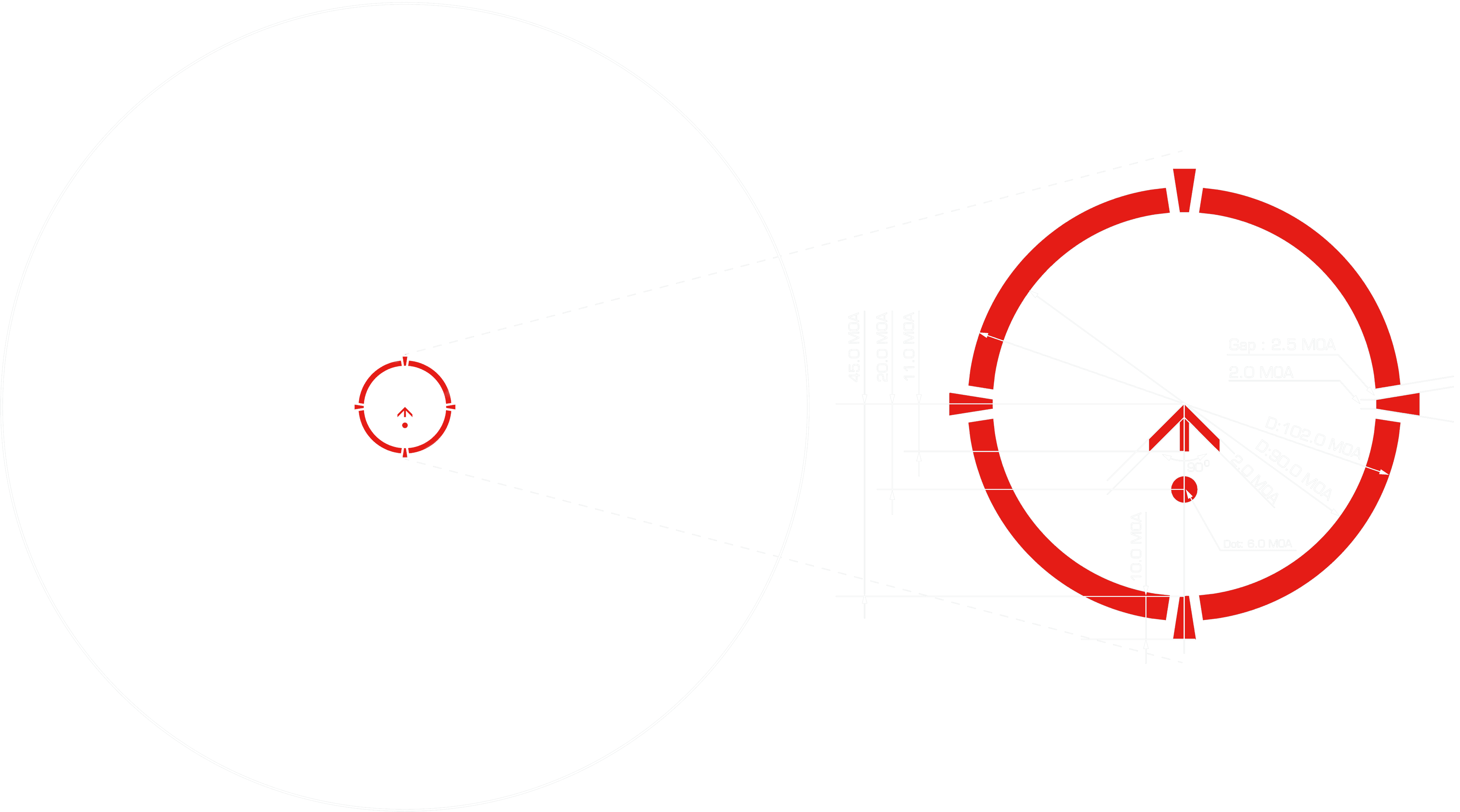 WHAT THE HECK IS A BULLET RISE RETICLE chart