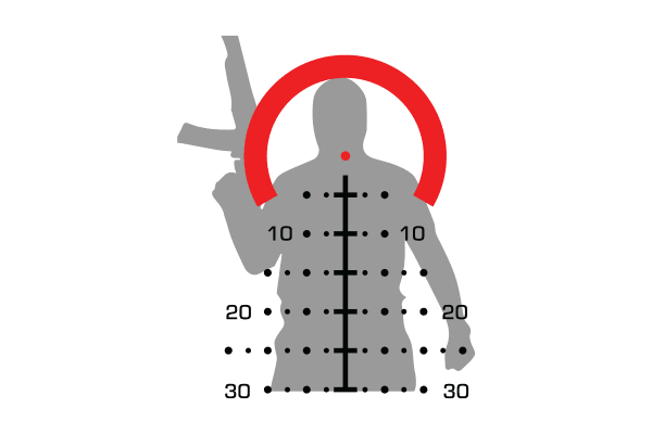 RANGING WITH DRAGOON RETICLES chart