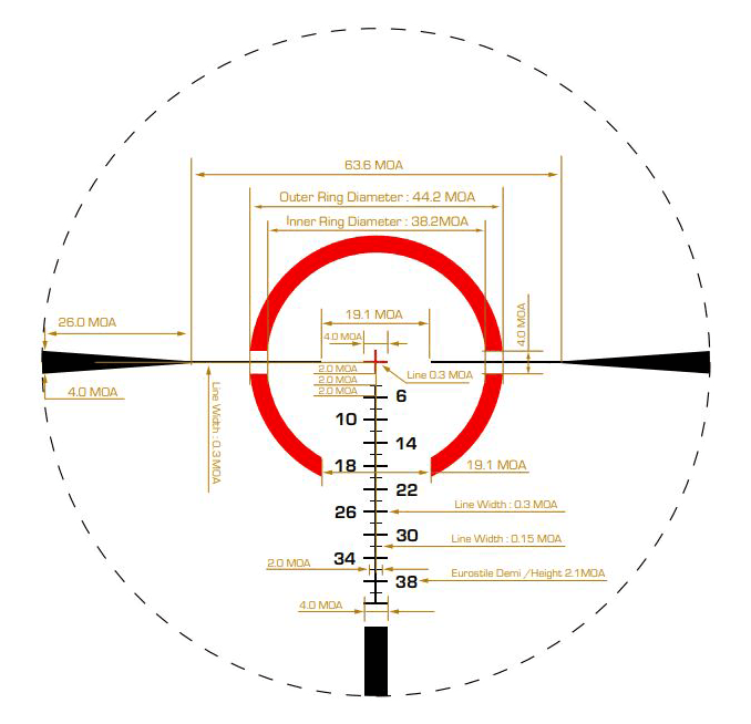 THE STRIKE MOA RETICLE reticle view