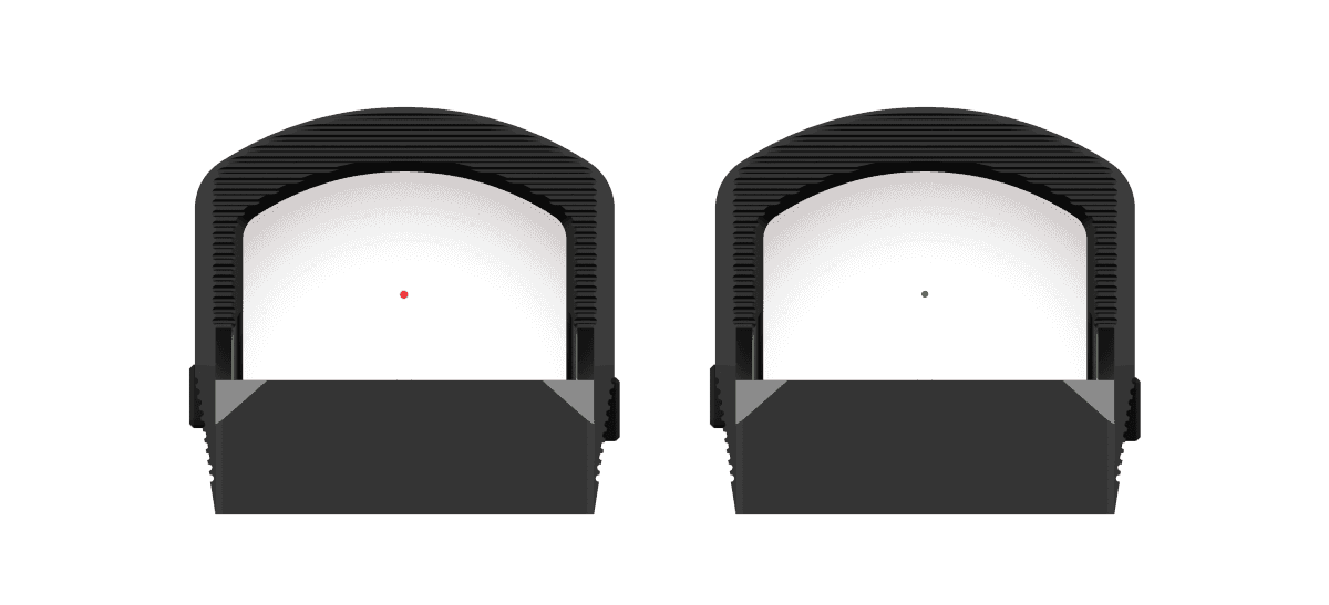 Reticle chart
